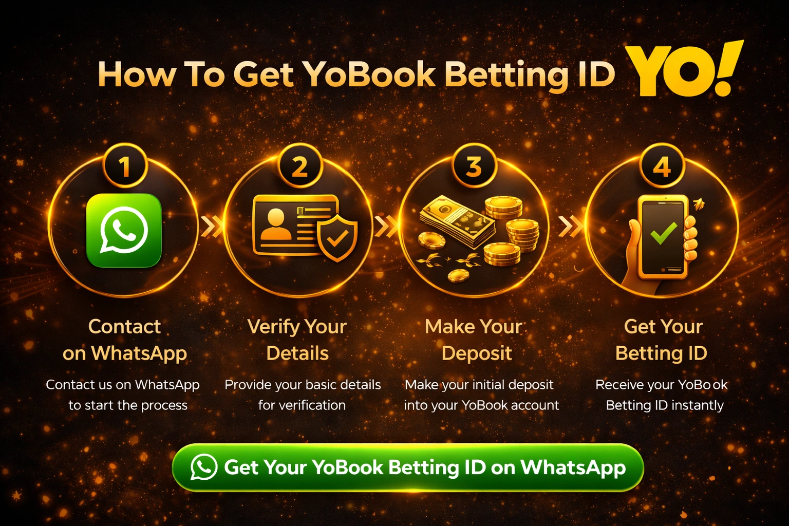 How to get YoBook Betting ID step guide