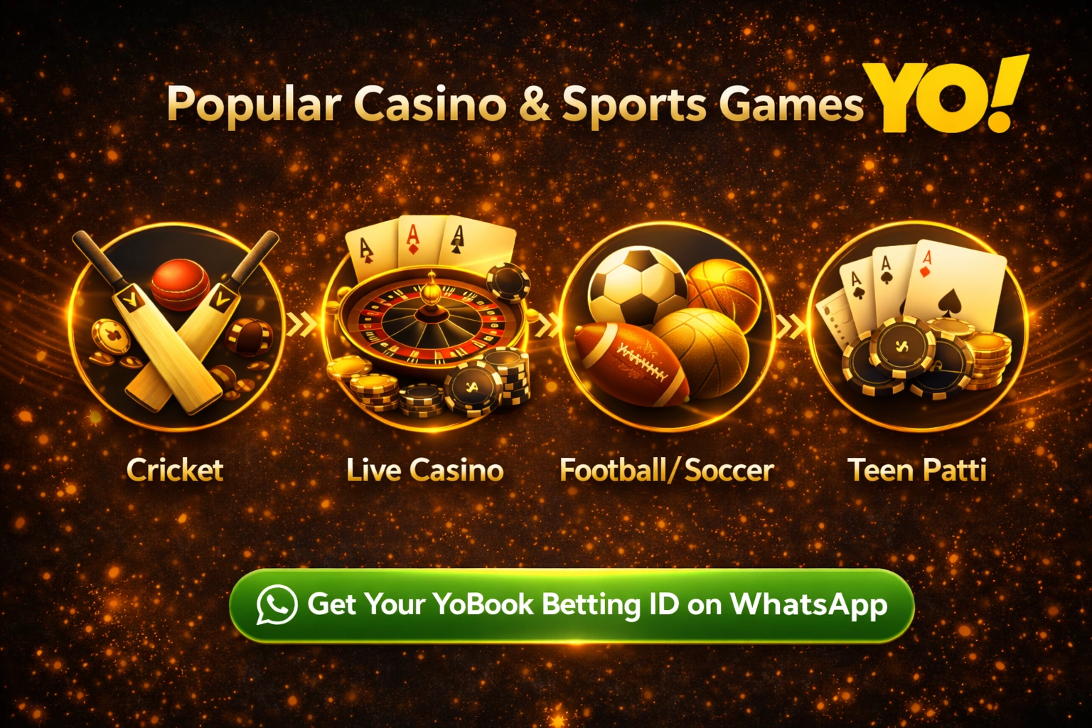 Popular casino and sports games on YoBook betting platform