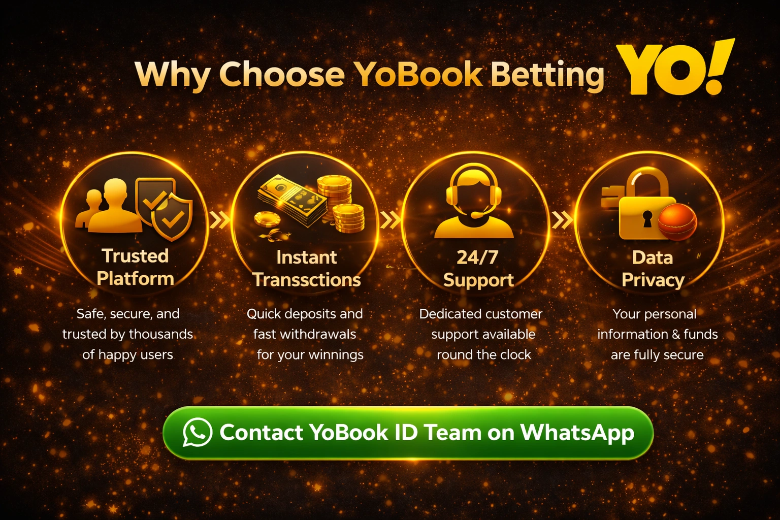 Why choose YoBook Betting ID platform features
