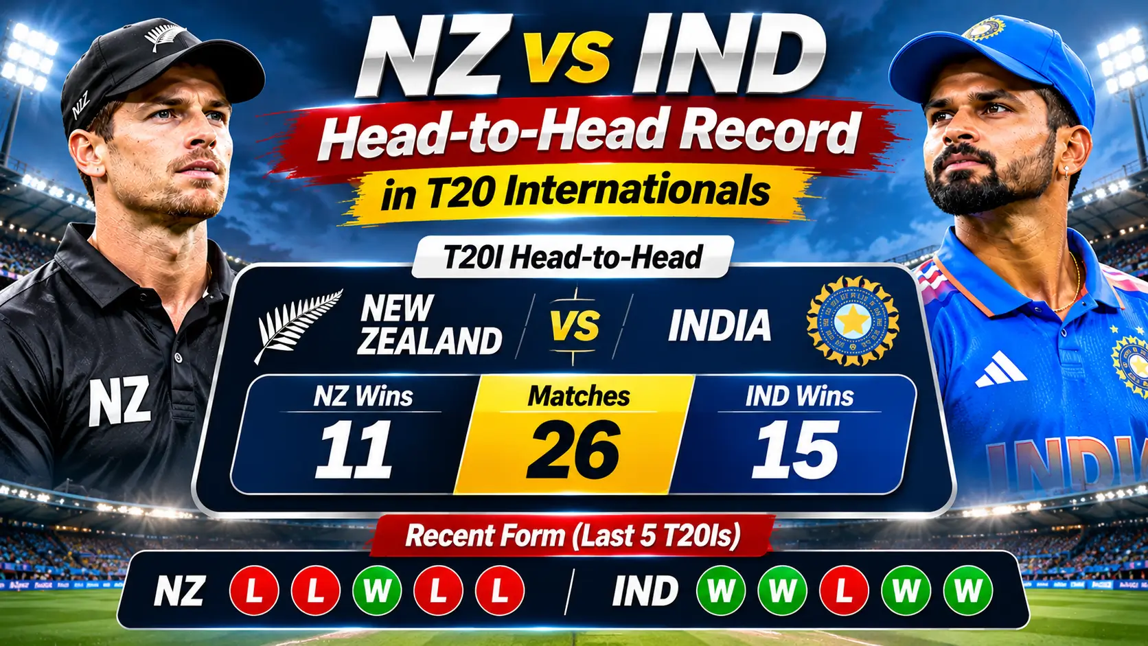 NZ vs IND T20I Head-to-Head Infographic